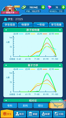 我的大学游戏