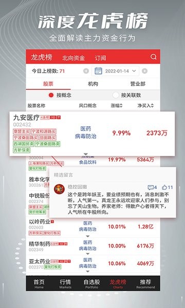 开盘啦app
