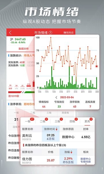 开盘啦app