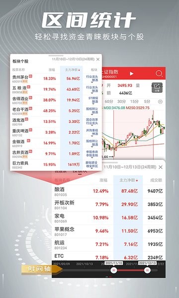 开盘啦app