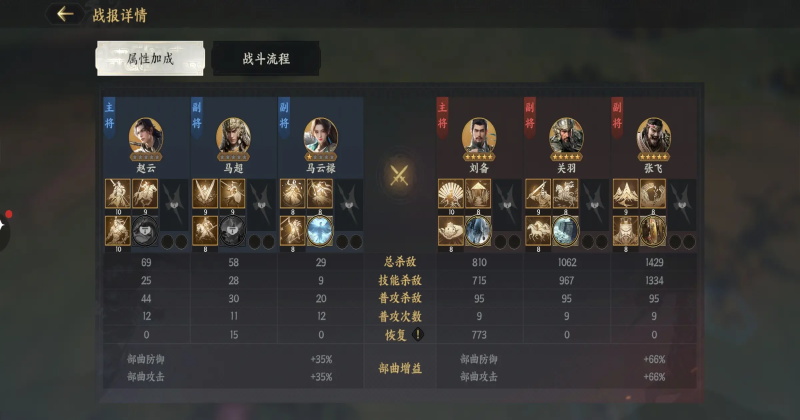 三国群英传策定九州手游