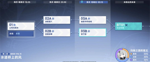 星塔旅人