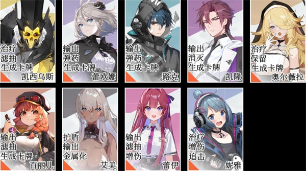 卡厄思夢境國際服