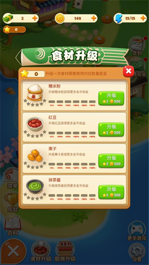 点心大厨2