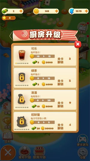 点心大厨2