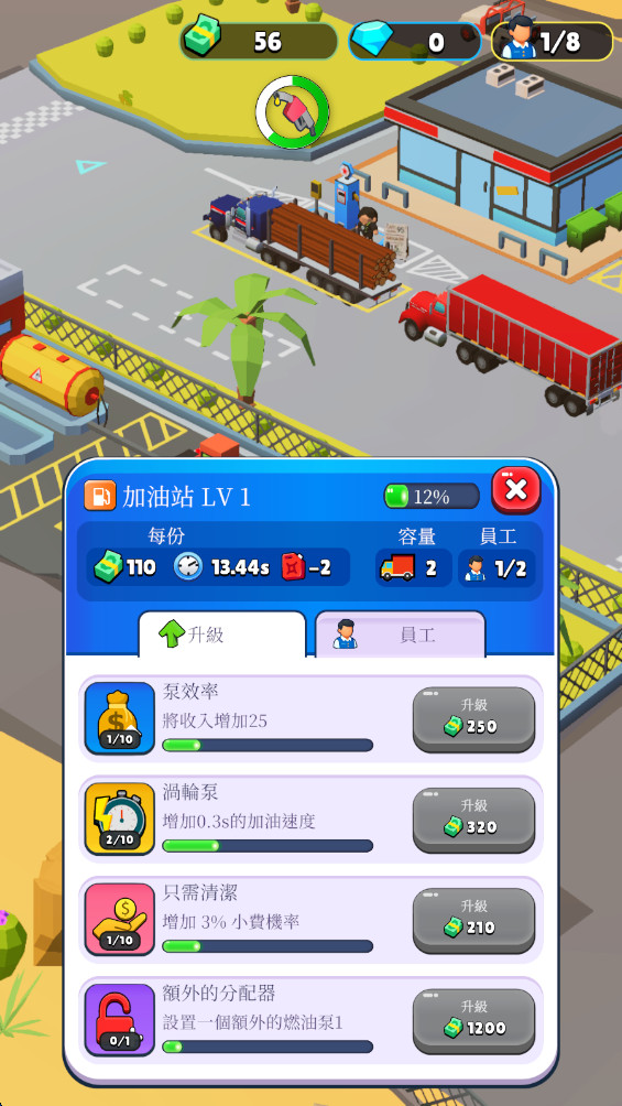 休息站大亨 休息站大亨