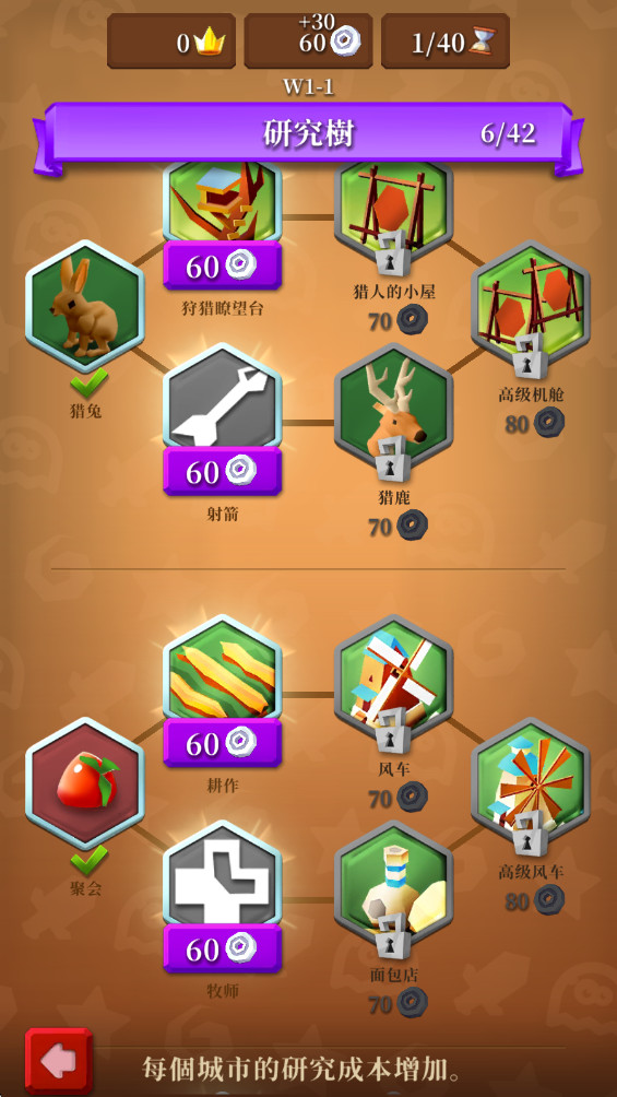 六格战争(Hexapolis) 六格战争(Hexapolis)