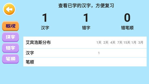 四五認字 四五認字