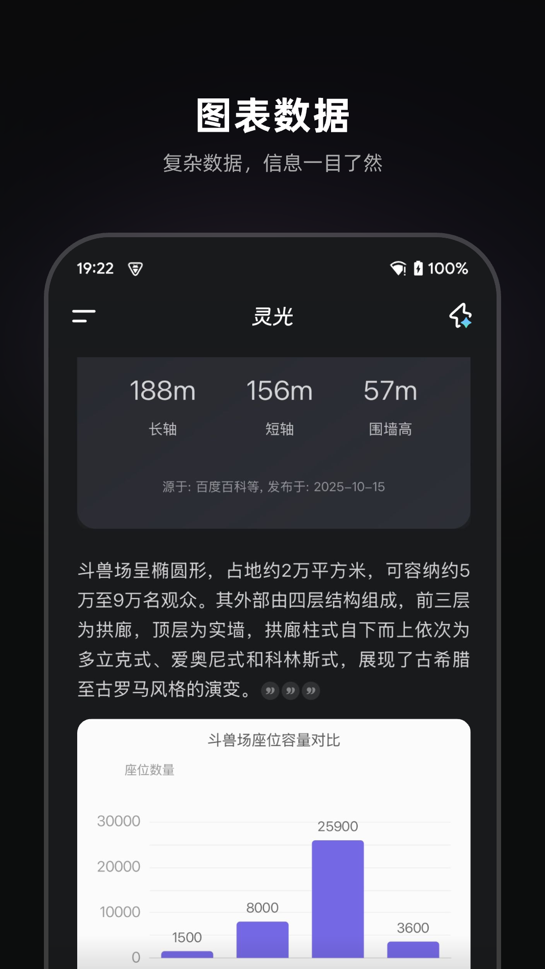 靈光app 靈光app