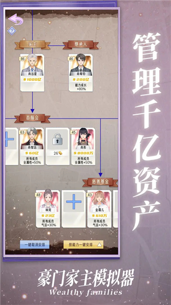 豪門家主模擬器