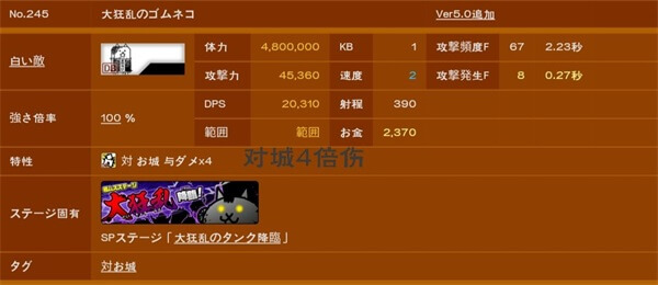 猫咪大战争日服(にゃんこ大戦争) 猫咪大战争日服(にゃんこ大戦争)