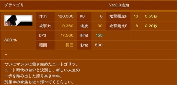 猫咪大战争日服(にゃんこ大戦争) 猫咪大战争日服(にゃんこ大戦争)