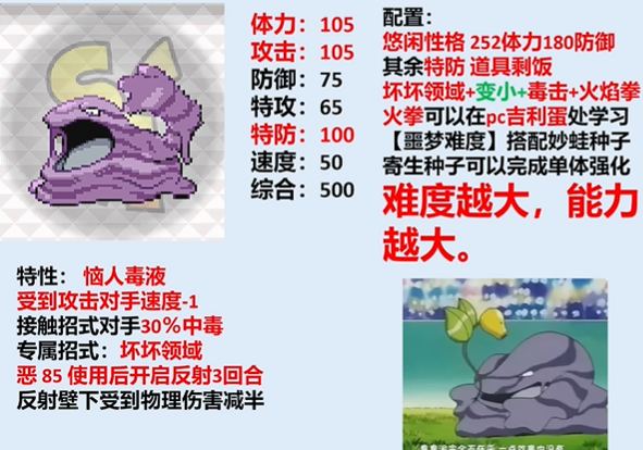 宝可梦SA重启小智的冒险