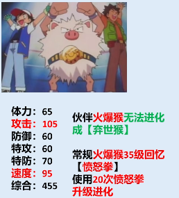 宝可梦SA重启小智的冒险