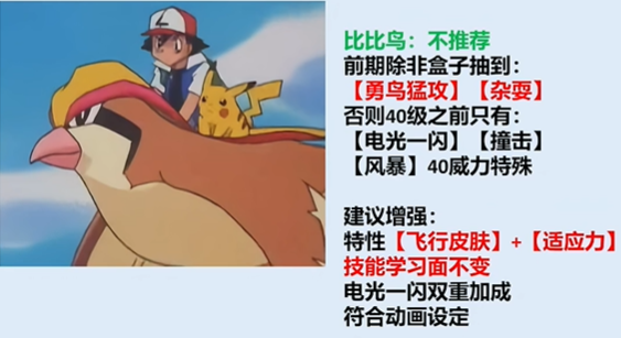 宝可梦SA重启小智的冒险