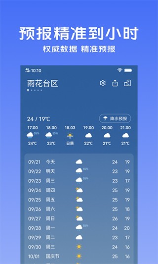 vivo天氣預報 vivo天氣預報