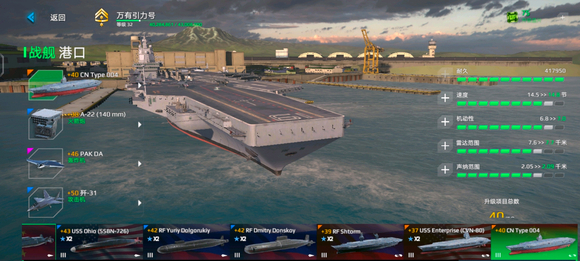 現(xiàn)代戰(zhàn)艦