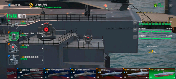 現(xiàn)代戰(zhàn)艦