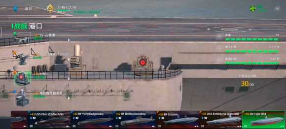 現(xiàn)代戰(zhàn)艦