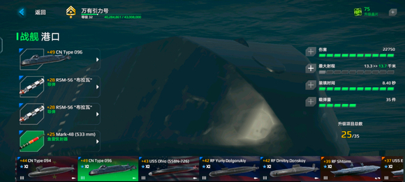 現(xiàn)代戰(zhàn)艦