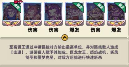 王座守护者小游戏