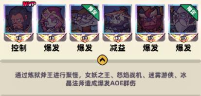 王座守护者小游戏