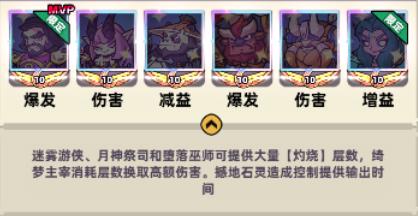 王座守护者小游戏