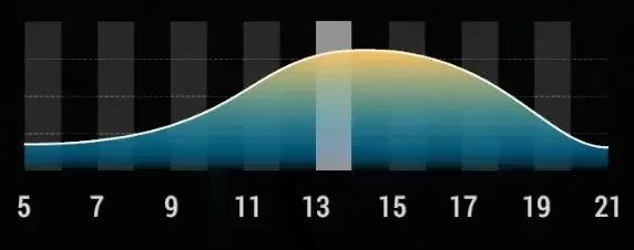 垂钓星球中文版