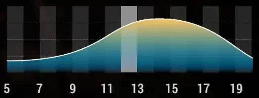 垂钓星球中文版