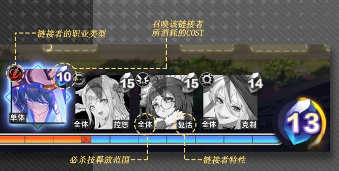 夢的第七章游戲戰斗教學4