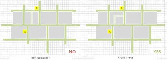 模擬城市我是市長